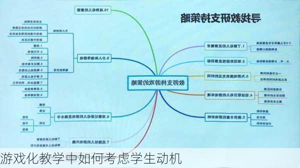 游戏化教学中如何考虑学生动机