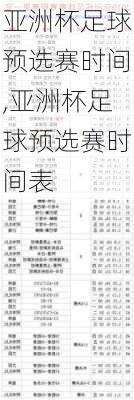 亚洲杯足球预选赛时间,亚洲杯足球预选赛时间表