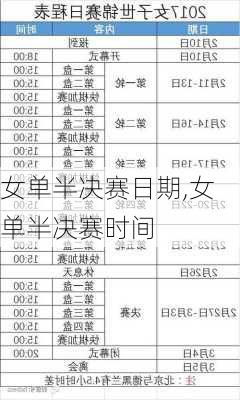女单半决赛日期,女单半决赛时间