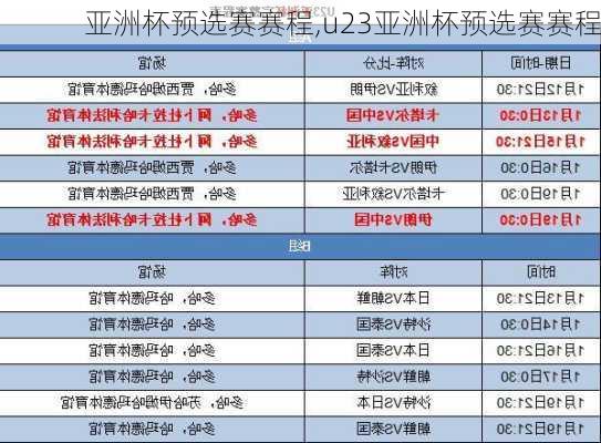 亚洲杯预选赛赛程,u23亚洲杯预选赛赛程