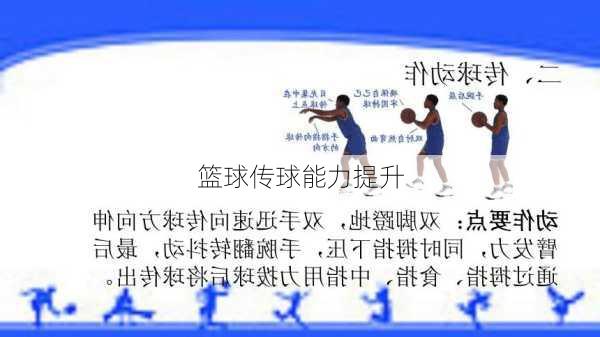 篮球传球能力提升