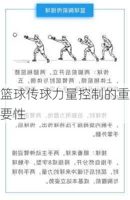 篮球传球力量控制的重要性