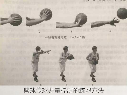 篮球传球力量控制的练习方法