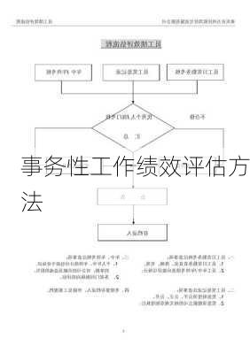 事务性工作绩效评估方法