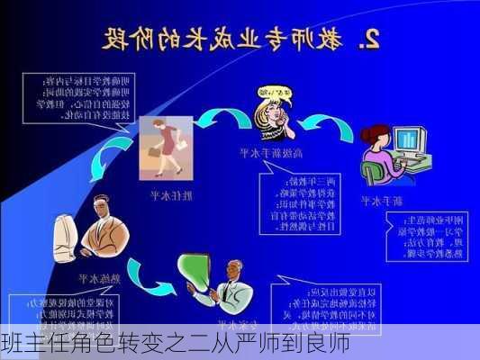 班主任角色转变之二从严师到良师