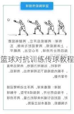 篮球对抗训练传球教程
