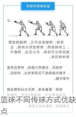 篮球不同传球方式优缺点