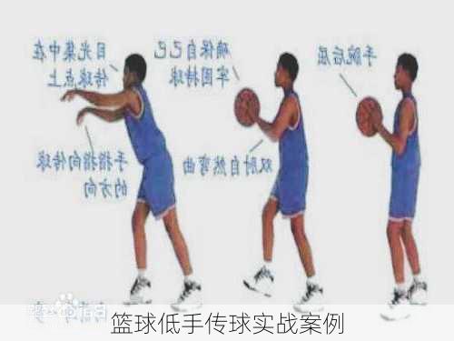 篮球低手传球实战案例