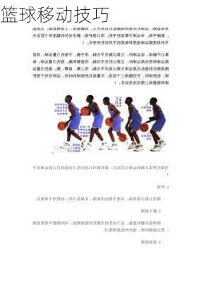 篮球移动技巧