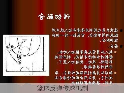 篮球反弹传球机制