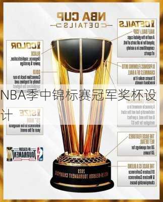 NBA季中锦标赛冠军奖杯设计