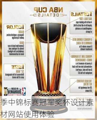 季中锦标赛冠军奖杯设计素材网站使用体验
