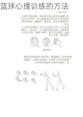 篮球心理训练的方法