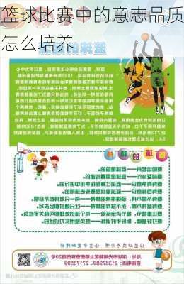 篮球比赛中的意志品质怎么培养