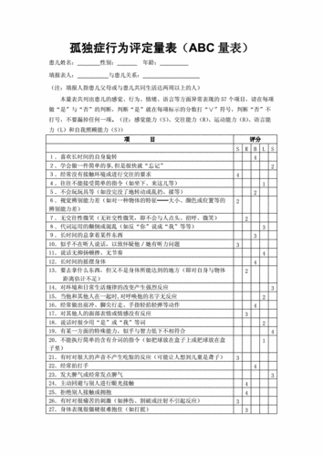 孤独症儿童生活质量评估