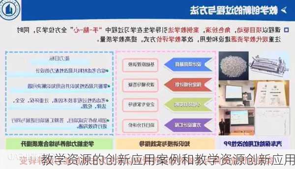 教学资源的创新应用案例和教学资源创新应用