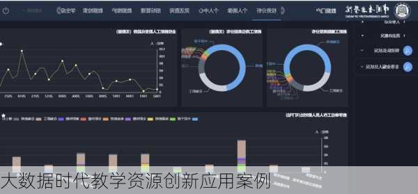 大数据时代教学资源创新应用案例
