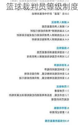 篮球裁判员等级制度