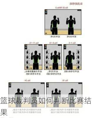 篮球裁判员如何判断比赛结果