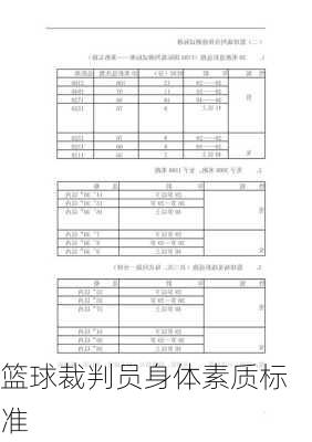 篮球裁判员身体素质标准