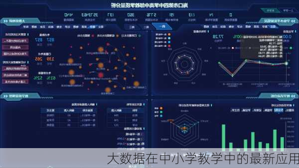 大数据在中小学教学中的最新应用