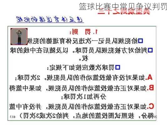 篮球比赛中常见争议判罚