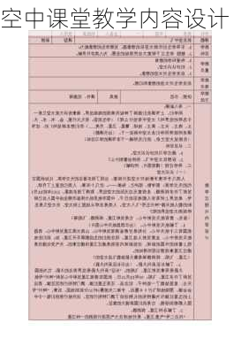 空中课堂教学内容设计