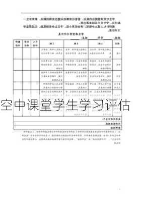 空中课堂学生学习评估