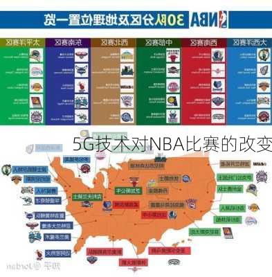 5G技术对NBA比赛的改变