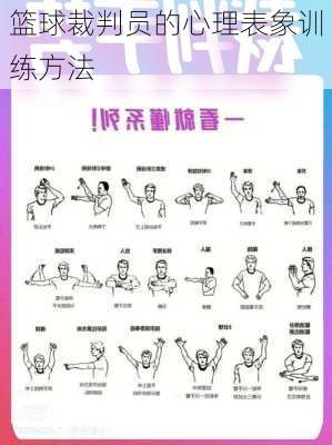 篮球裁判员的心理表象训练方法