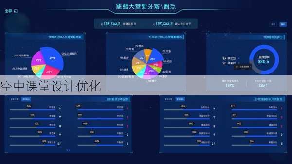 空中课堂设计优化