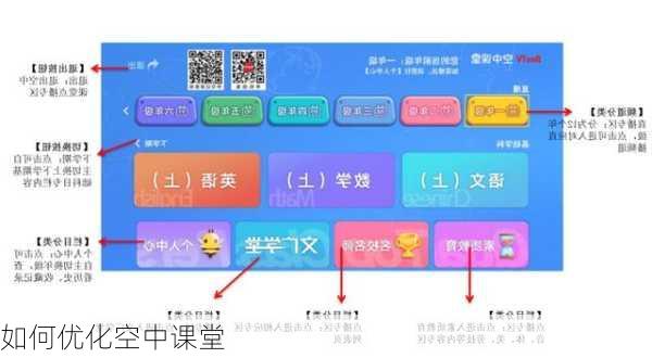 如何优化空中课堂