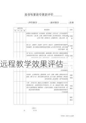 远程教学效果评估