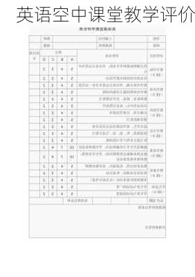 英语空中课堂教学评价