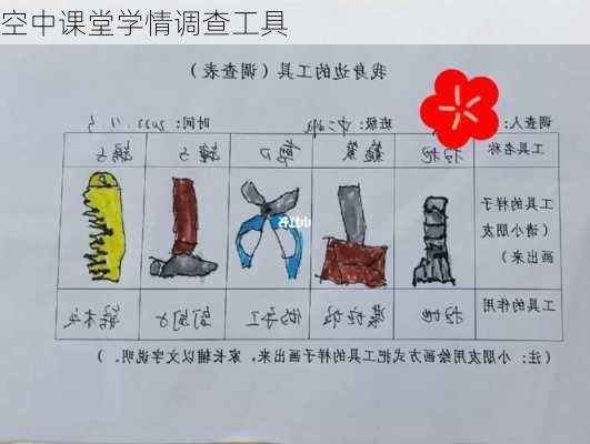 空中课堂学情调查工具