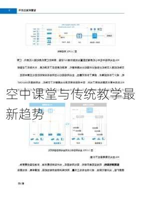 空中课堂与传统教学最新趋势