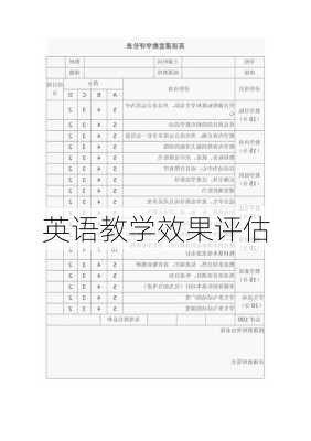 英语教学效果评估