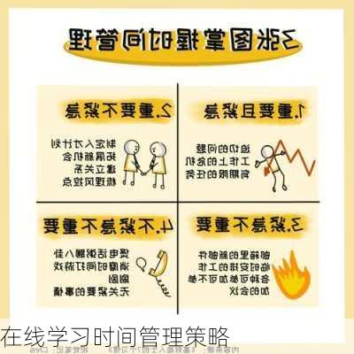 在线学习时间管理策略