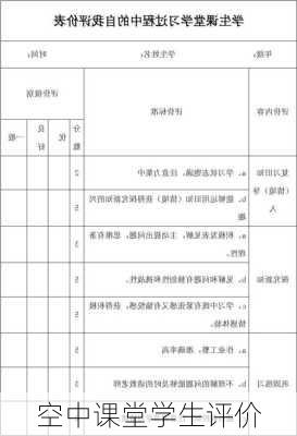 空中课堂学生评价