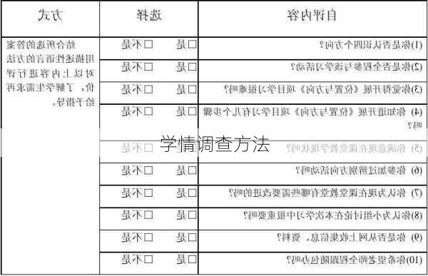 学情调查方法