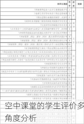 空中课堂的学生评价多角度分析