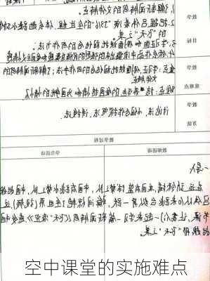 空中课堂的实施难点