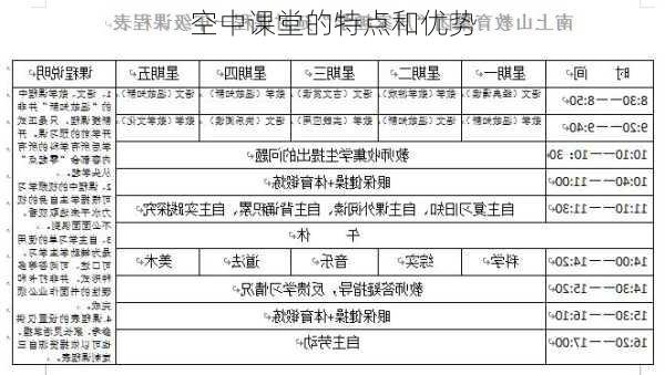 空中课堂的特点和优势