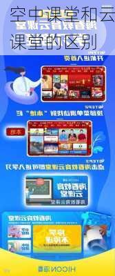 空中课堂和云课堂的区别