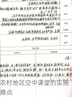 农村地区空中课堂的实施难点