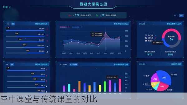 空中课堂与传统课堂的对比