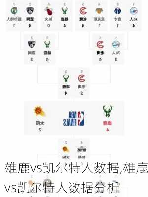 雄鹿vs凯尔特人数据,雄鹿vs凯尔特人数据分析