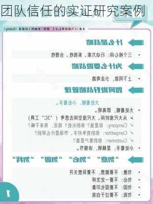 团队信任的实证研究案例