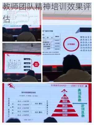 教师团队精神培训效果评估