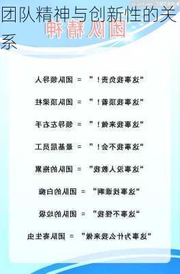 团队精神与创新性的关系